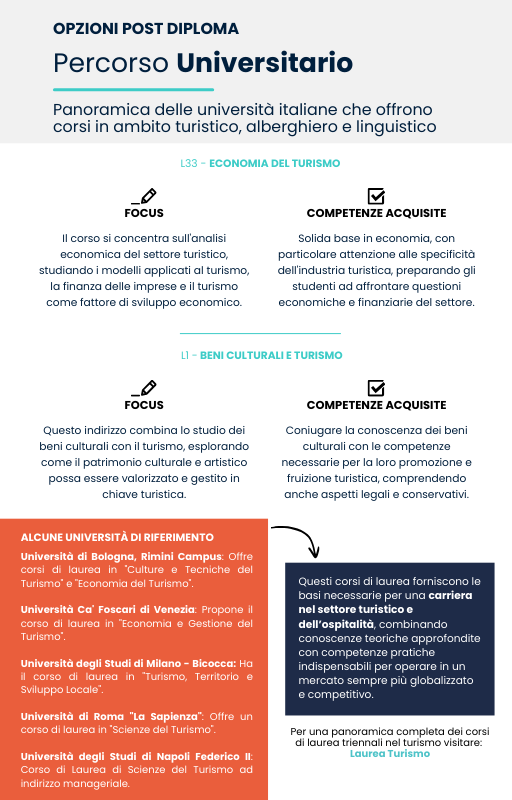 Ebook Goethe Percorso Universitario Ebook Goethe Percorso Universitario